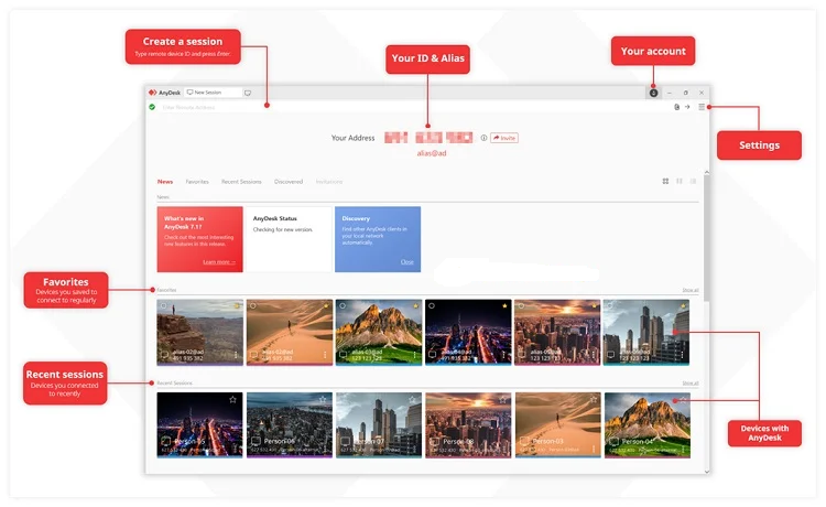 AnyDesk-Full Mega Espanol